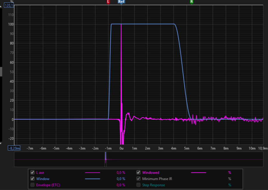 JBL305 L axe impulse.png