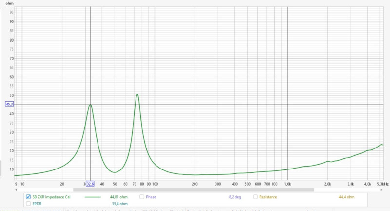 12LW1400 -impedance.jpg