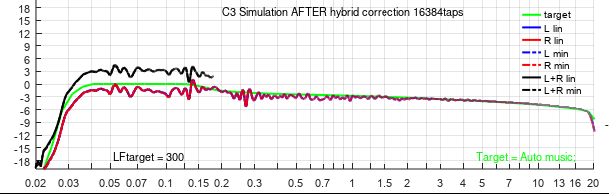Cible Ohl 300 bright.png