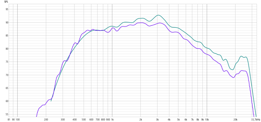 X41 MMM vs Sweep.png