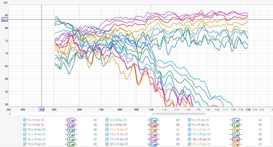 mesures REW polaire droite.jpg