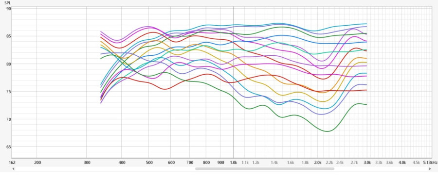 mesures REW polaire droite v2.jpg