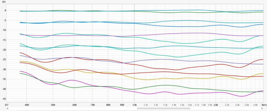 mesures REW polaire droite v2 comparo.jpg