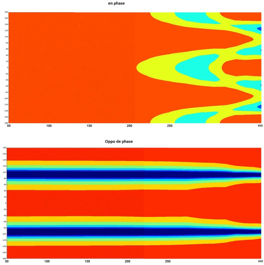 polar dipole.jpg