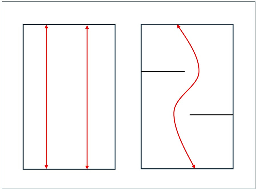 Chicanes.jpg
