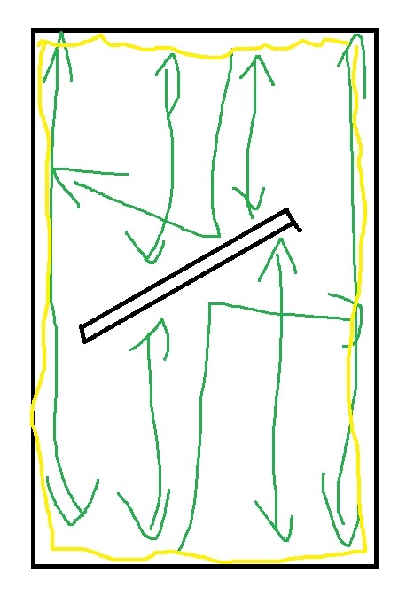 repartition.jpg