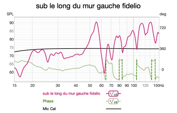 spl sub le long du mur.jpg