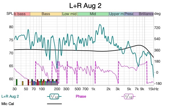 spl L+R.jpg