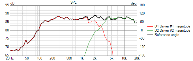 var2 SPL.png