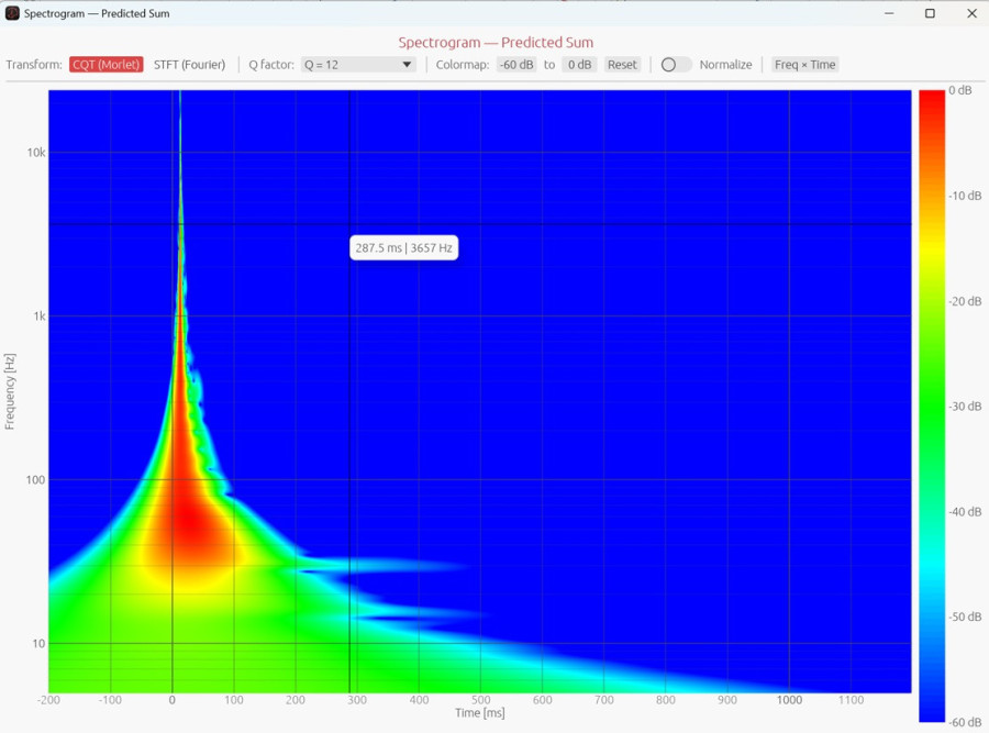 Spectrogramme.jpg