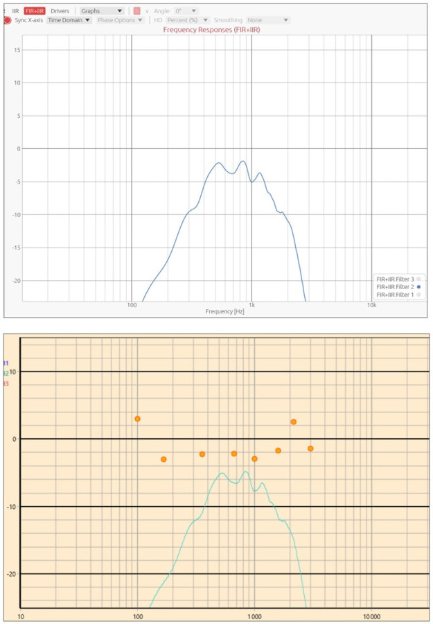 Superposition FIR + IIR.jpg