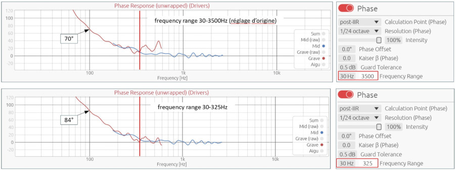 Modification frequency range.jpg