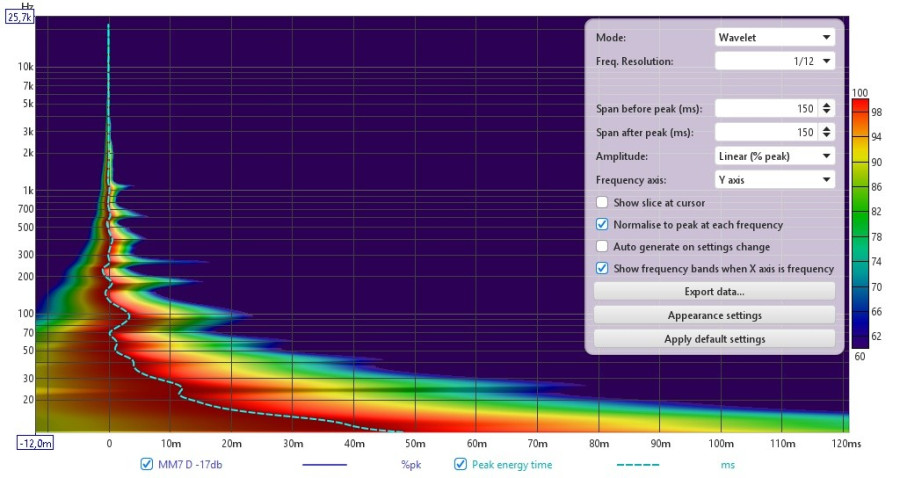 4 wavelet monopoint MM7 avril 2025.jpg