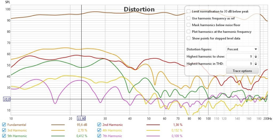 8 Disto PE 3.5m sub 2M spl.jpg