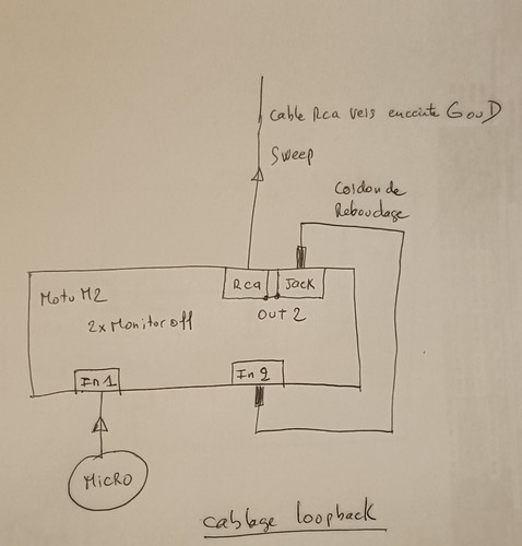 1 loopback motuM2.jpg