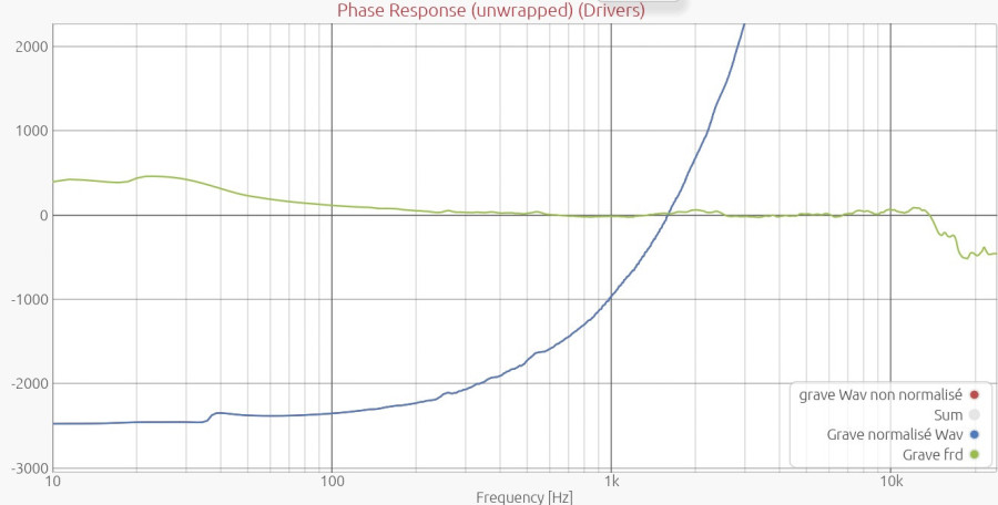 Phase dezoom.jpg