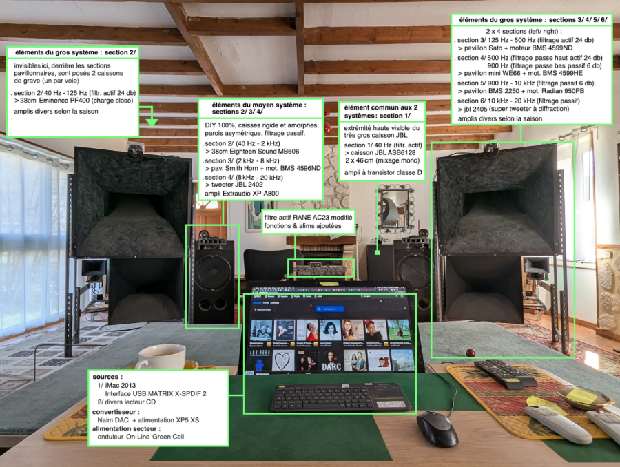 2026 04 avec annotations.png
