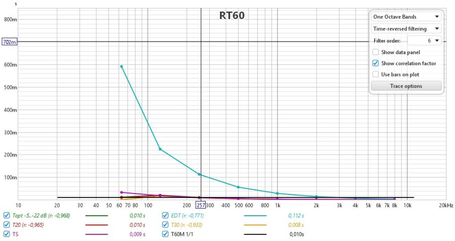 2 time reverse filtering RT ok.jpg