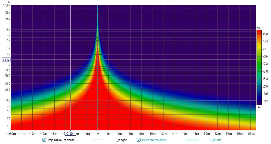 4 wavelet dirac rephase.jpg