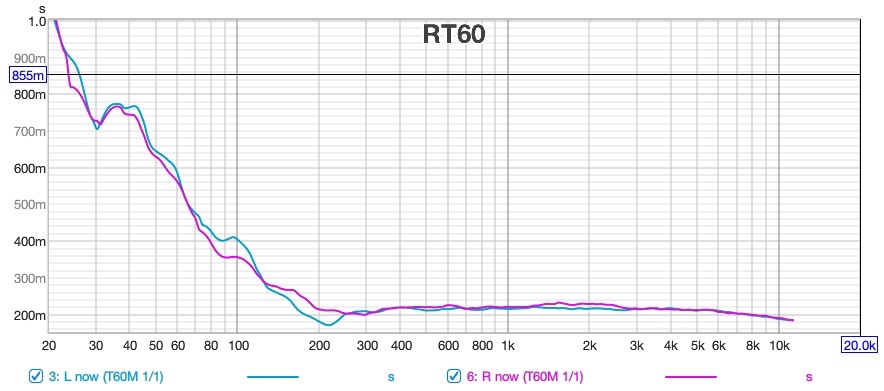 RT LR.jpg