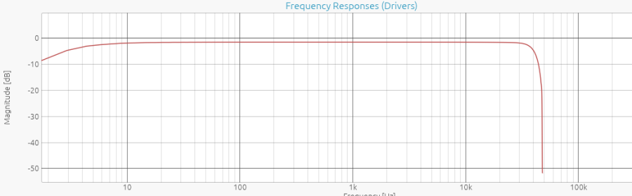 SSL2_MK2 _FR_96K.PNG