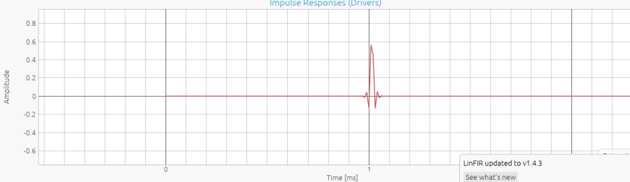 SSL2 MK2 _IR_96K.PNG