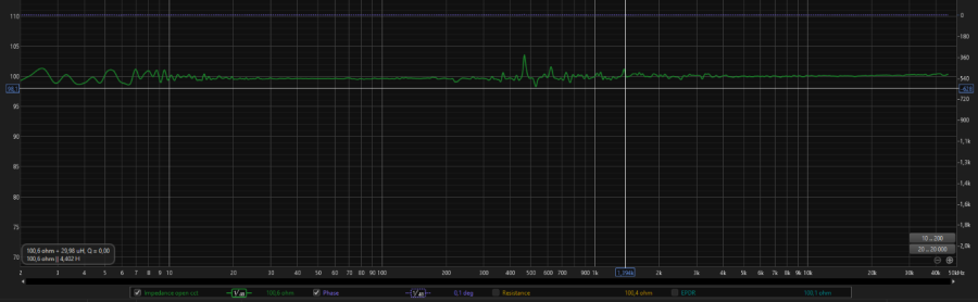 3. Circuit ouvert - RSense 98,9 - Courbe.png