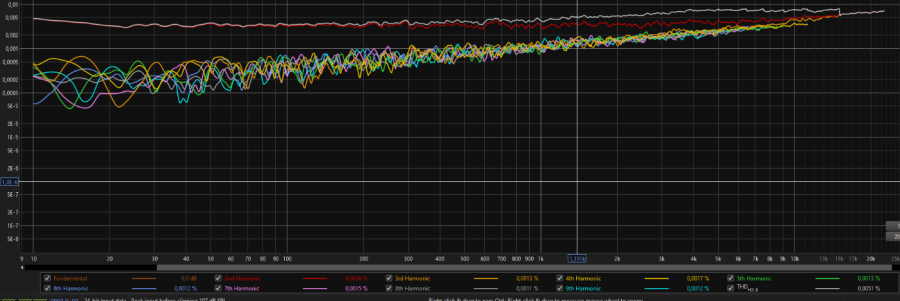 0. Calibration Distortion.png
