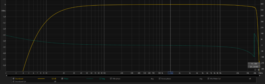 0. Calibration SPL.png