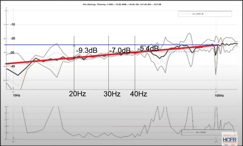 Attenuation-14.png