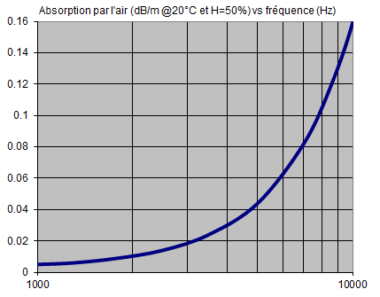 ABSORP-AIR.png