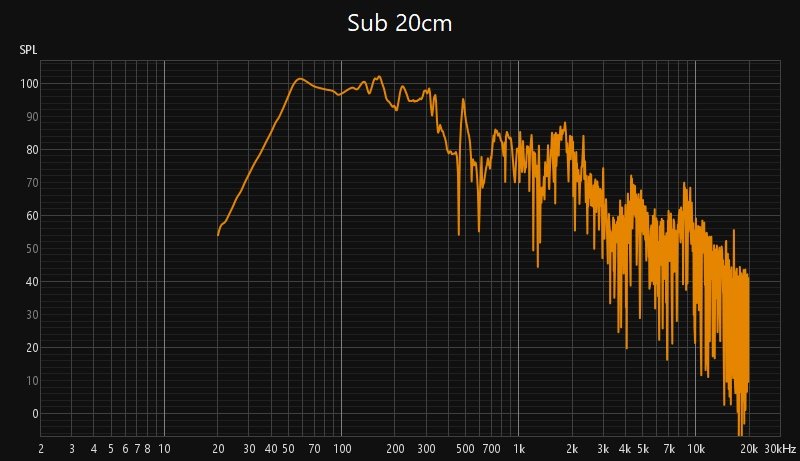 Sub 20cm.jpg