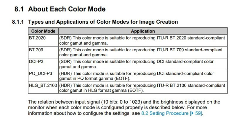 Eizo2700Manual01.jpg