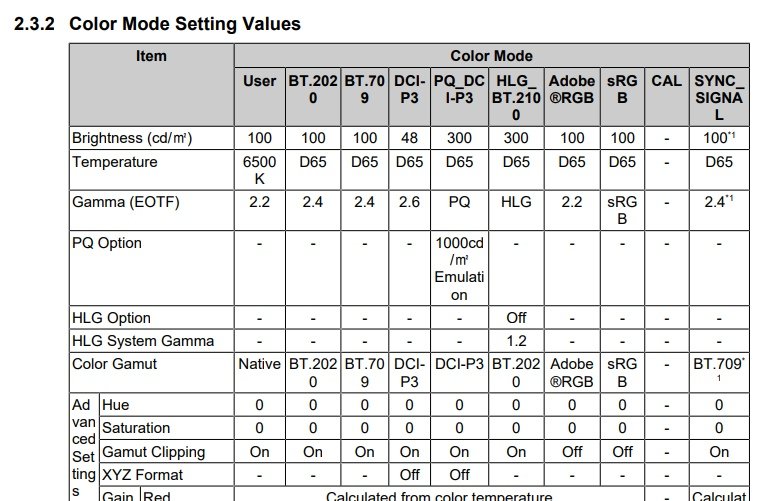 Eizo2700Manual02.jpg