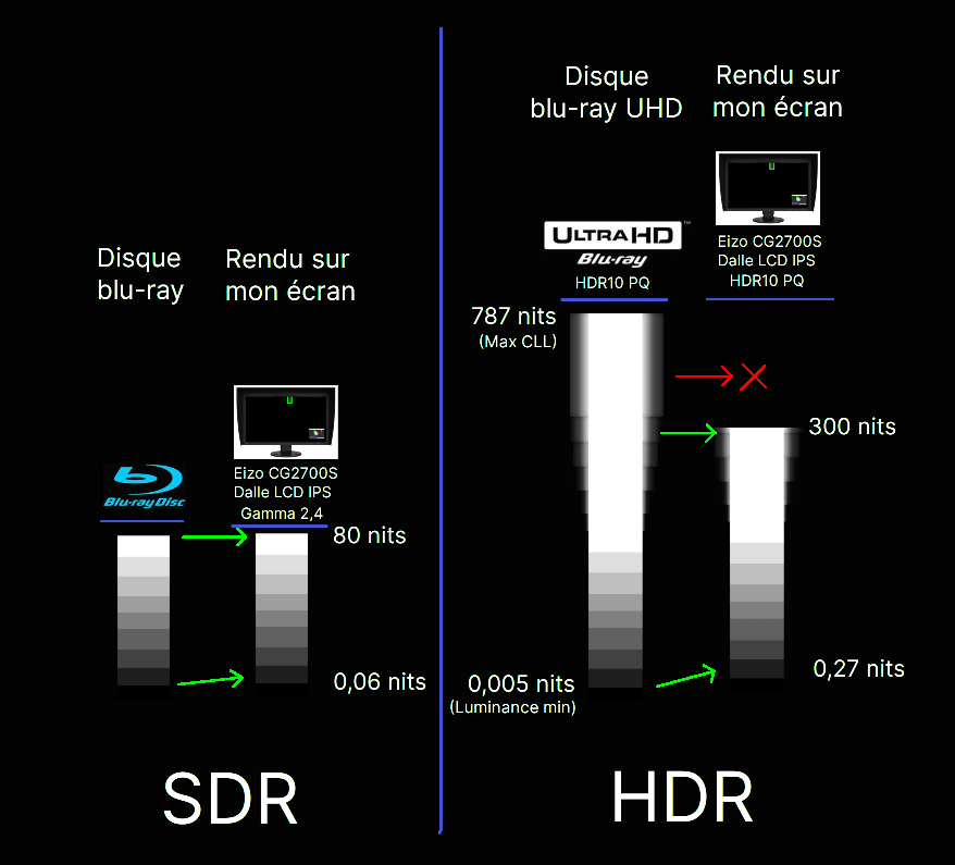 Echelle Dune1.png