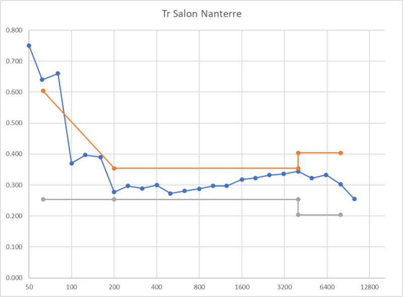 Tr_Nanterre_Salon.png